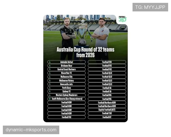 澳大利亚依托跨洲经验 积极备战2026世界杯表现引期待