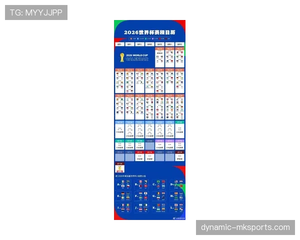 2026世界杯为什么采用新赛制