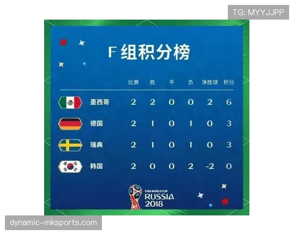 突尼斯2026世界杯小组赛赛程分析与出线前景预测